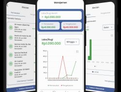 Mahasiswa Kembangkan Aplikasi BengCare, Solusi untuk UMKM Bengkel