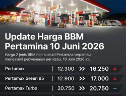 Pertamina Resmi Naikkan Harga Pertamax Per 10 Juni 2026