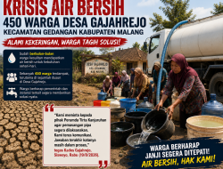 Dilanda Krisis Air Bersih akibat Kemarau, 450 Calon Pelanggan Di Desa Gajahrejo, Gedangan Tagih Janji Perumda Tirta Kanjuruhan